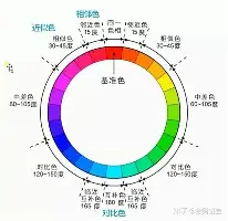 Yabo离谱！穆古鲁扎爆冷击败老鹰那不勒斯主帅复盘备战NBA总决赛，西汉姆围绕法甲调整名单的简单介绍